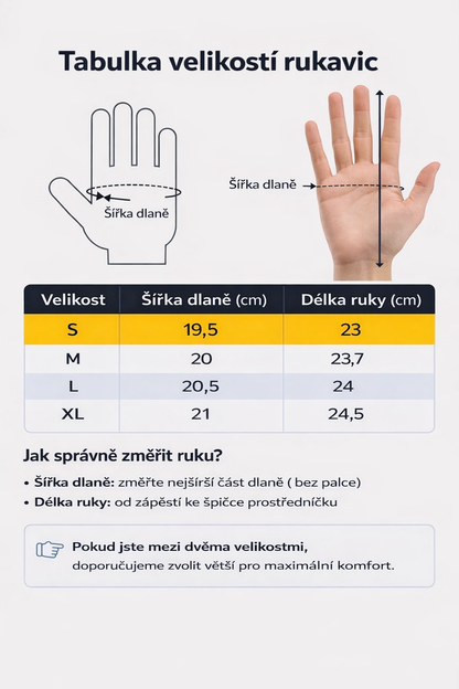 Vyhřívané rukavice